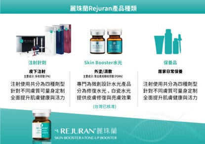 麗珠蘭-298就是美